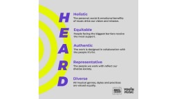 HEARD principles written on image